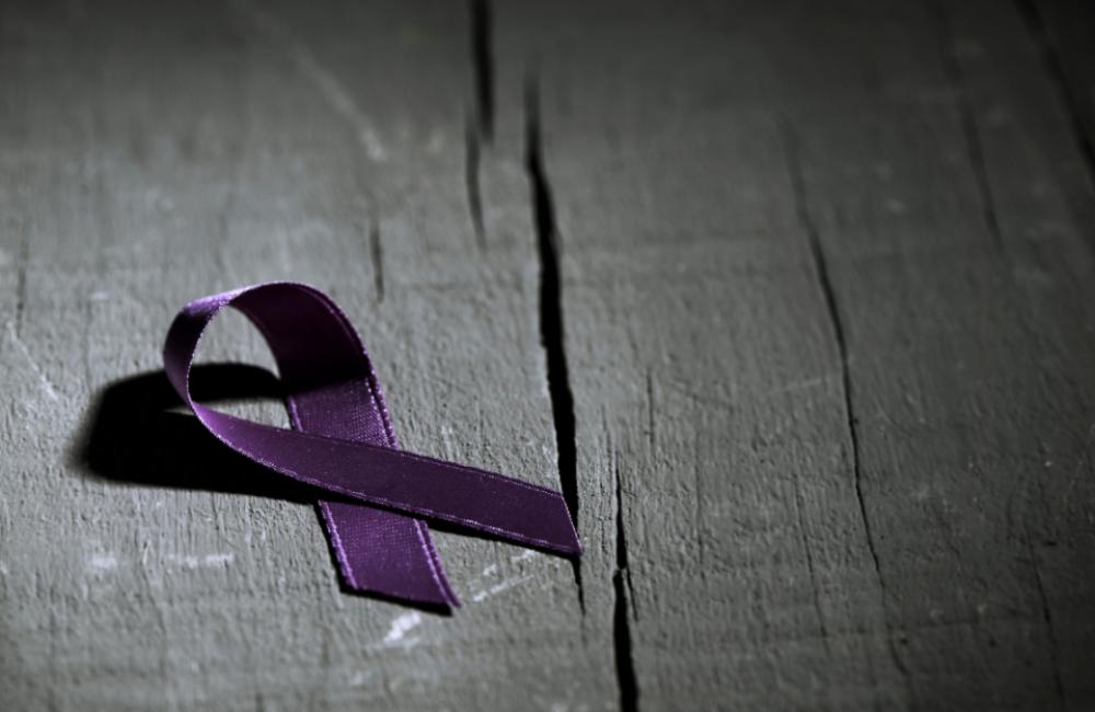 contra las violencias